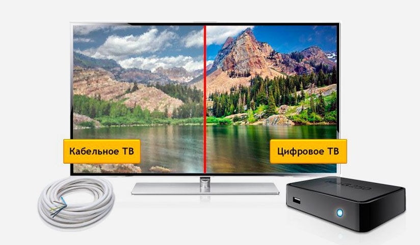 Кабельное ТВ Дом.ру в посёлок Нетьинка